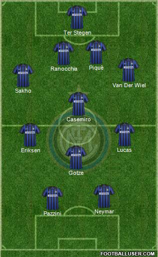 F.C. Internazionale Formation 2012