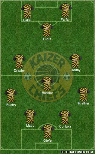 Kaizer Chiefs Formation 2012