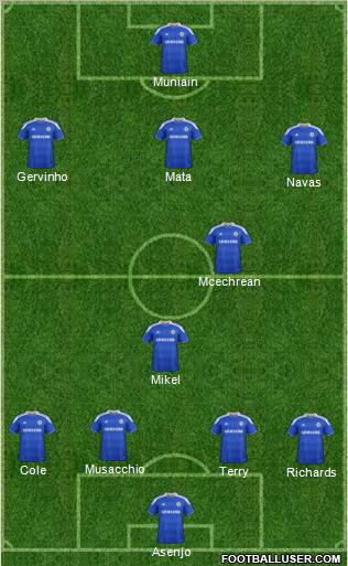 Chelsea Formation 2012