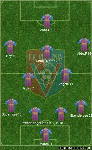 KS Vllaznia Shkodër Formation 2012