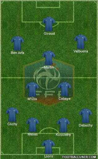 France Formation 2012