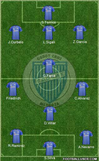 Godoy Cruz Antonio Tomba Formation 2012