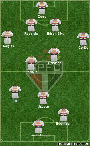 São Paulo FC Formation 2012