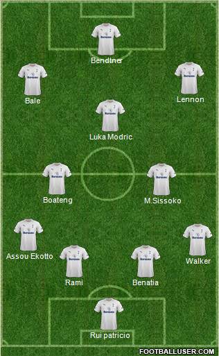 Tottenham Hotspur Formation 2012