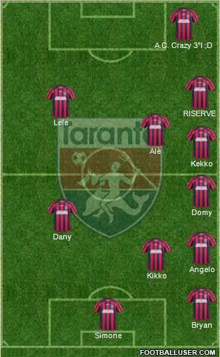 Taranto Formation 2012