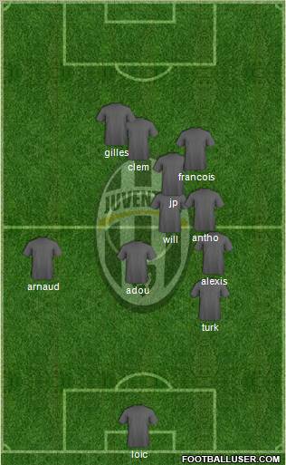Juventus Formation 2012