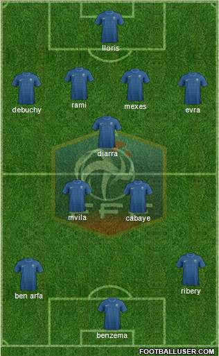 France Formation 2012