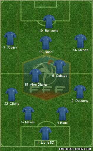 France Formation 2012
