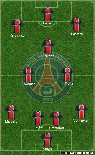 Paris Saint-Germain Formation 2012