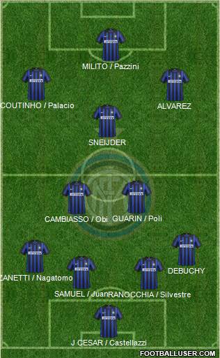 F.C. Internazionale Formation 2012