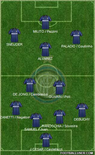 F.C. Internazionale Formation 2012