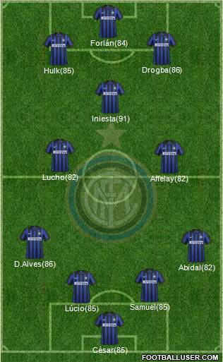 F.C. Internazionale Formation 2012