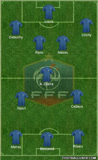 France Formation 2012