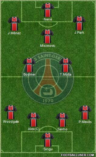 Paris Saint-Germain Formation 2012
