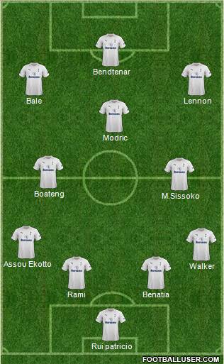 Tottenham Hotspur Formation 2012