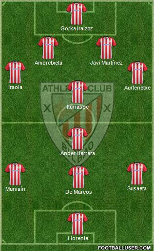 Athletic Club Formation 2012