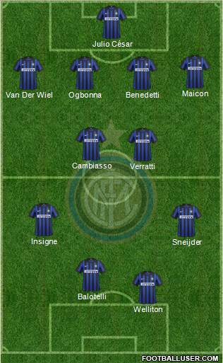 F.C. Internazionale Formation 2012