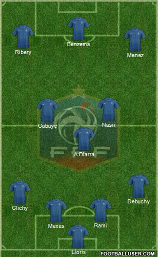 France Formation 2012
