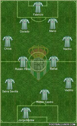 Real Betis B., S.A.D. Formation 2012