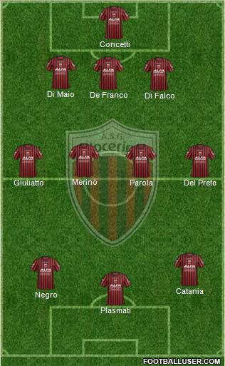 Nocerina Formation 2012