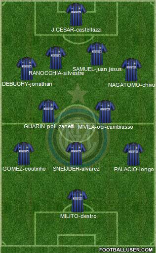 F.C. Internazionale Formation 2012