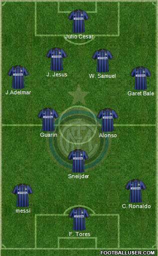 F.C. Internazionale Formation 2012