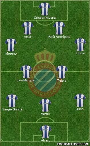 R.C.D. Espanyol de Barcelona S.A.D. Formation 2012