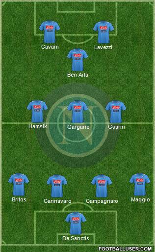 Napoli Formation 2012
