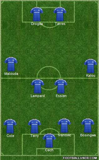 Chelsea Formation 2012