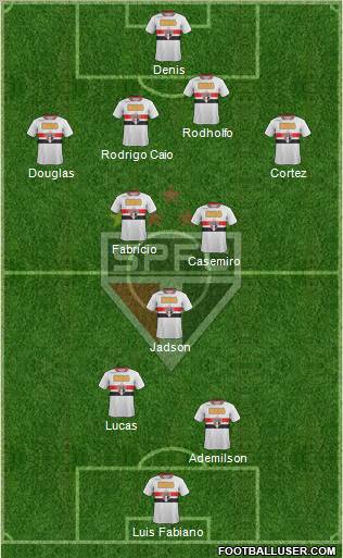 São Paulo FC Formation 2012