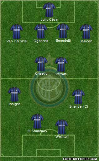F.C. Internazionale Formation 2012