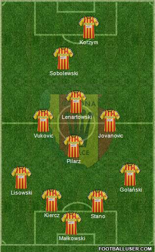 Korona Kielce Formation 2012