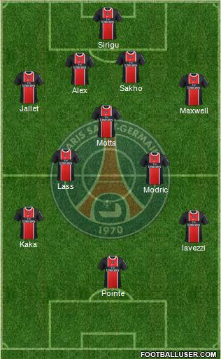 Paris Saint-Germain Formation 2012
