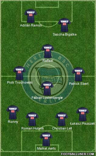 Hertha BSC Berlin Formation 2012