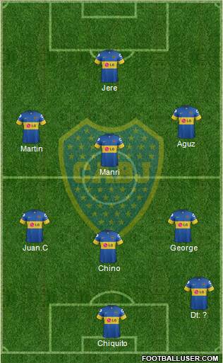 Boca Juniors Formation 2012