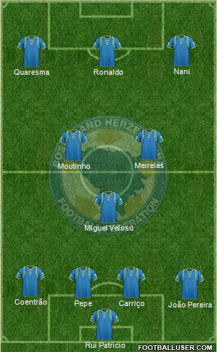 Bosnia and Herzegovina Formation 2012