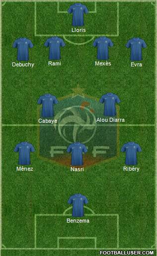 France Formation 2012