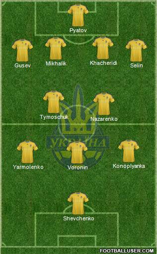 Ukraine Formation 2012