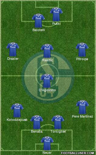 FC Schalke 04 Formation 2012