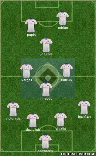 Hamburger SV Formation 2012