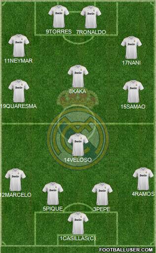 Real Madrid C.F. Formation 2012
