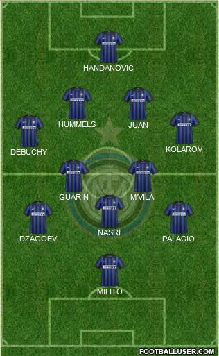 F.C. Internazionale Formation 2012