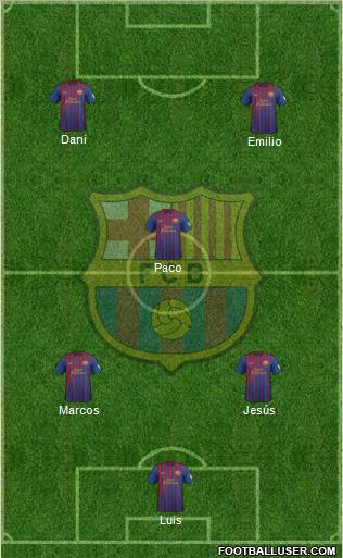 F.C. Barcelona Formation 2012