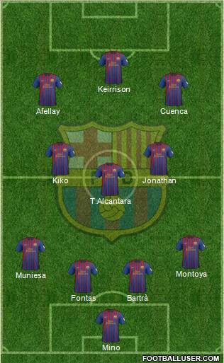 F.C. Barcelona Formation 2012