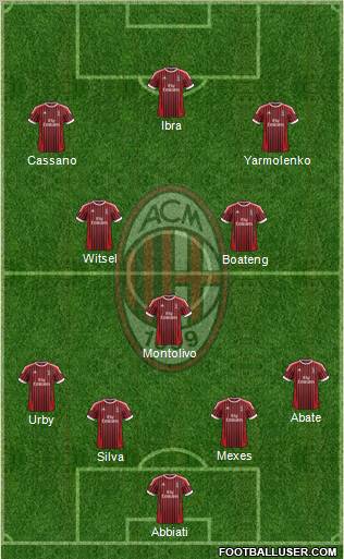 A.C. Milan Formation 2012