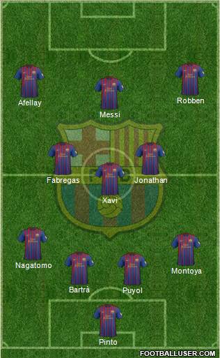 F.C. Barcelona Formation 2012