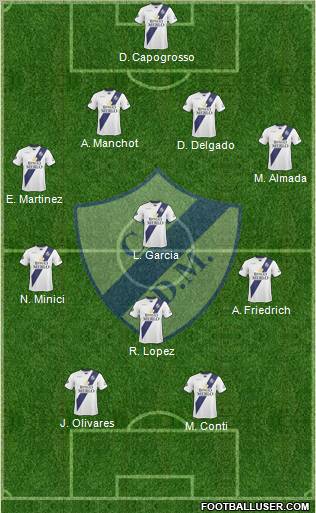 Deportivo Merlo football formation