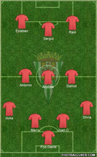 Córdoba C.F., S.A.D. Formation 2012
