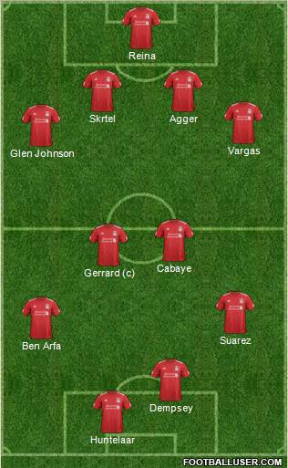 Liverpool Formation 2012