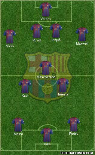 F.C. Barcelona Formation 2012